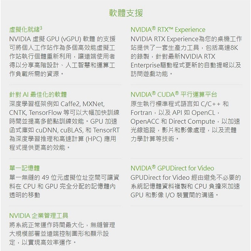 米特3C數位–NVIDIA 麗臺 RTX 5000 Ada 32G GDDR6 工作站繪圖卡-細節圖7