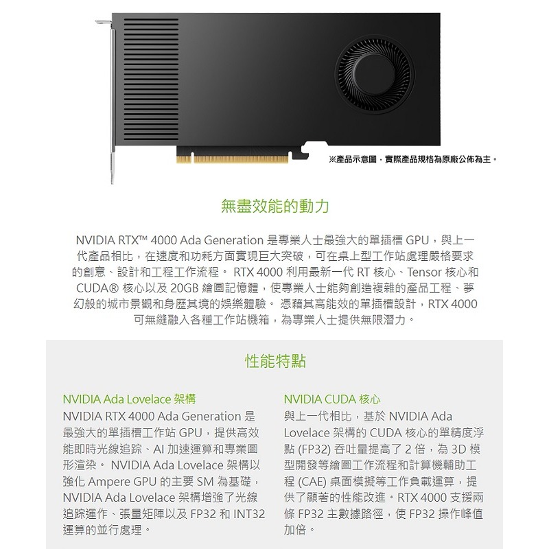 米特3C數位–NVIDIA 麗臺 RTX 4000 Ada 20G GDDR6 工作站繪圖卡-細節圖2