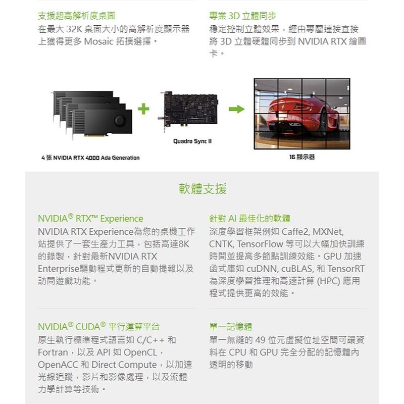 米特3C數位–NVIDIA 麗臺 RTX 4000 Ada 20G GDDR6 工作站繪圖卡-細節圖6