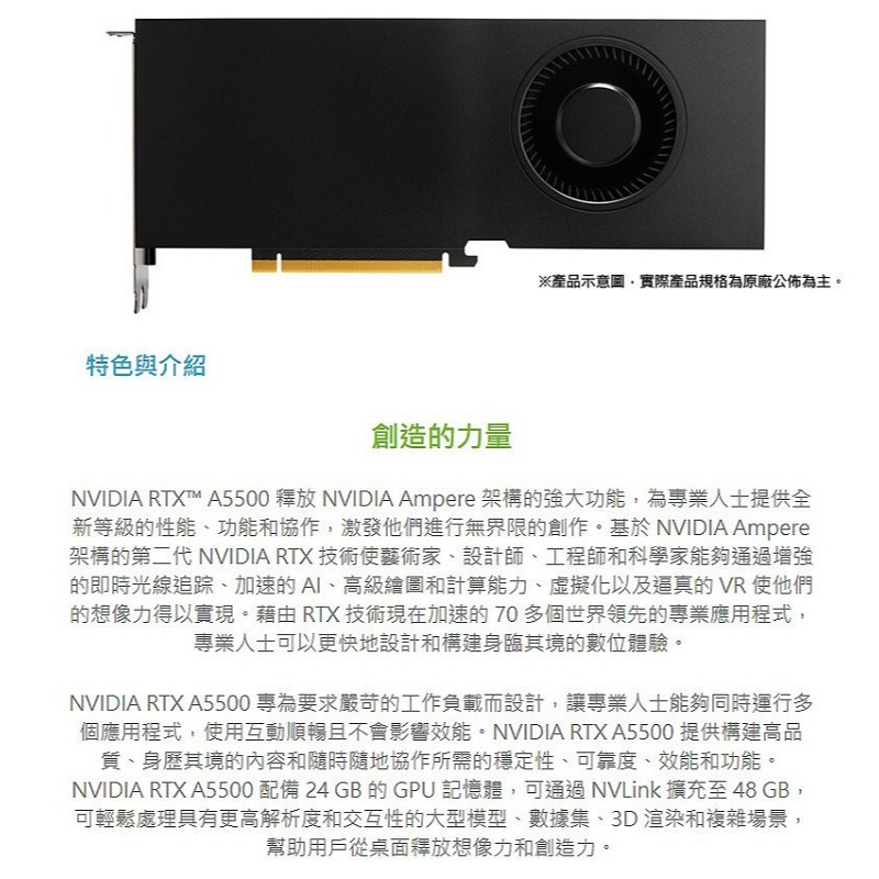 米特3C數位–NVIDIA 麗臺 麗臺 RTX A5500 24G GDDR6 工作站繪圖卡-細節圖2