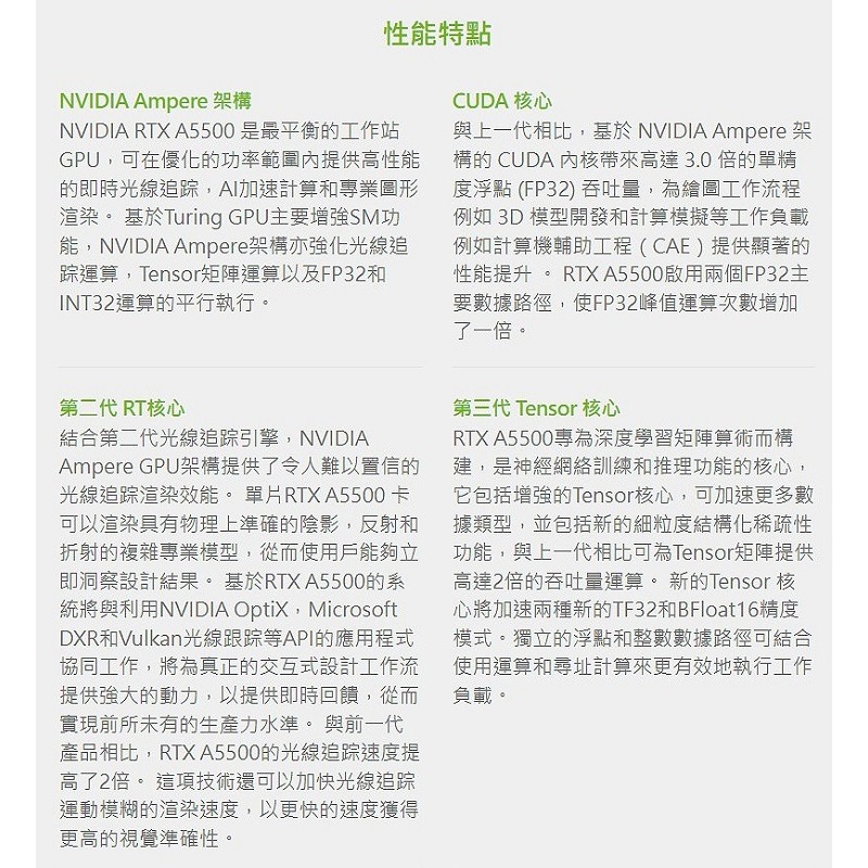 米特3C數位–NVIDIA 麗臺 麗臺 RTX A5500 24G GDDR6 工作站繪圖卡-細節圖3