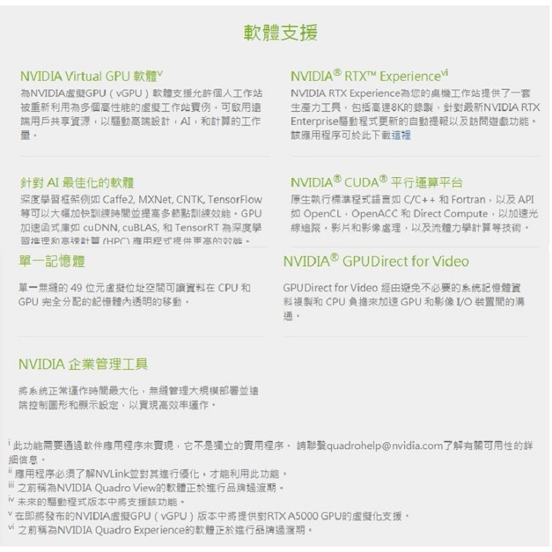 米特3C數位–NVIDIA 麗臺 RTX A5000 24G GDDR6 工作站繪圖卡-細節圖5