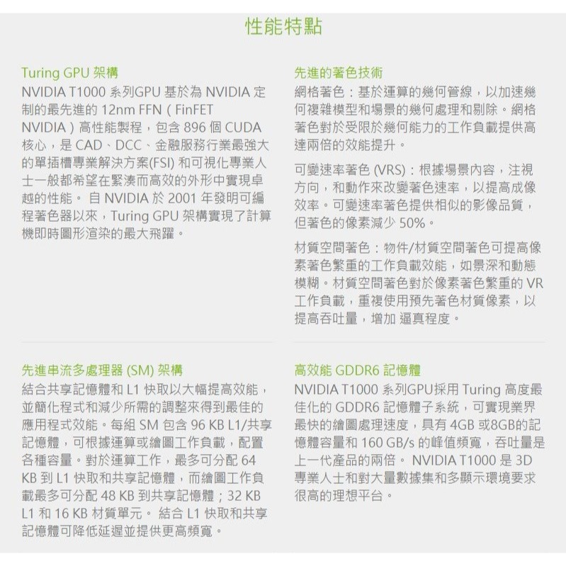 米特3C數位–NVIDIA 麗臺 T1000 8G GDDR6 工作站繪圖卡-細節圖3