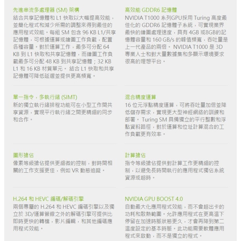 米特3C數位–NVIDIA 麗臺 T1000 8G GDDR6 工作站繪圖卡-細節圖4
