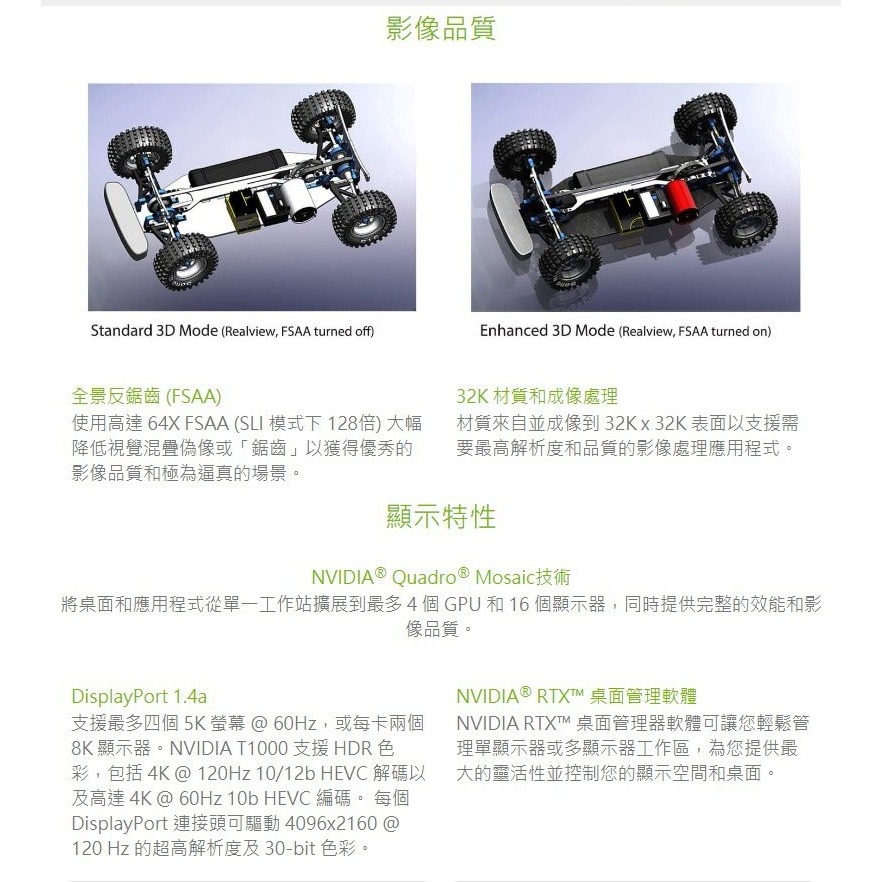 米特3C數位–NVIDIA 麗臺 T1000 8G GDDR6 工作站繪圖卡-細節圖5