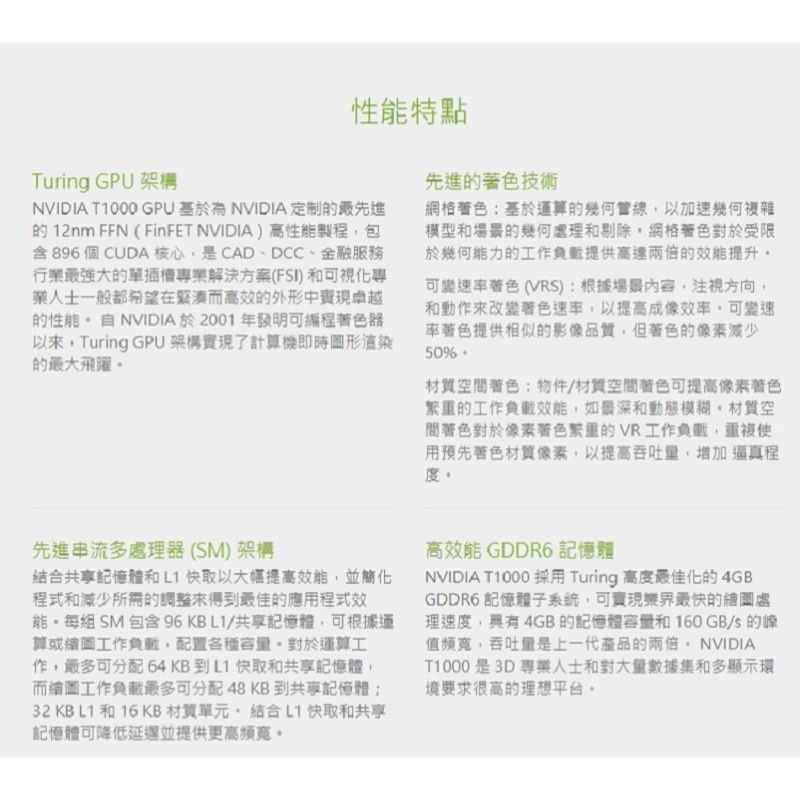 米特3C數位–NVIDIA 麗臺 T1000 4G GDDR6 工作站繪圖卡-細節圖3