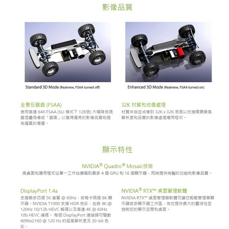 米特3C數位–NVIDIA 麗臺 T1000 4G GDDR6 工作站繪圖卡-細節圖4
