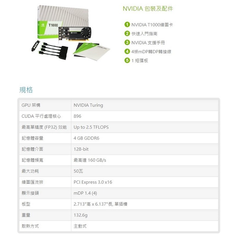 米特3C數位–NVIDIA 麗臺 T1000 4G GDDR6 工作站繪圖卡-細節圖5