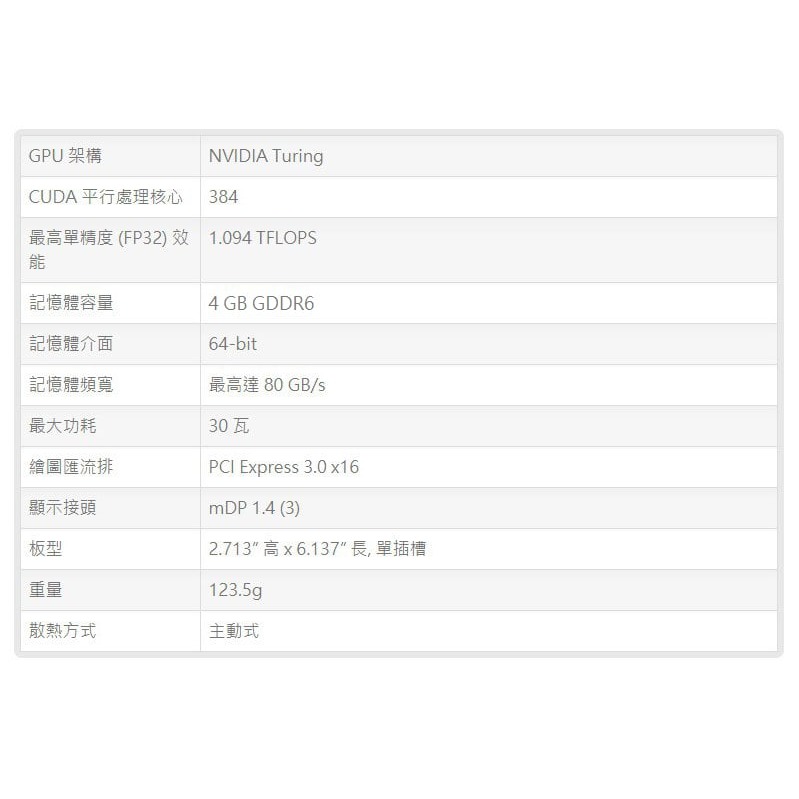 米特3C數位–NVIDIA 麗臺 T400 4G GDDR6 工作站繪圖卡-細節圖6