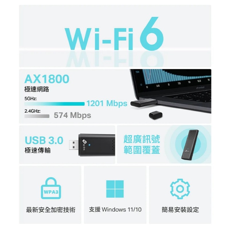 米特3C數位–TP-Link Archer TX20U AX1800 Wi-Fi 6 雙頻 Wi-Fi無線網卡-細節圖2