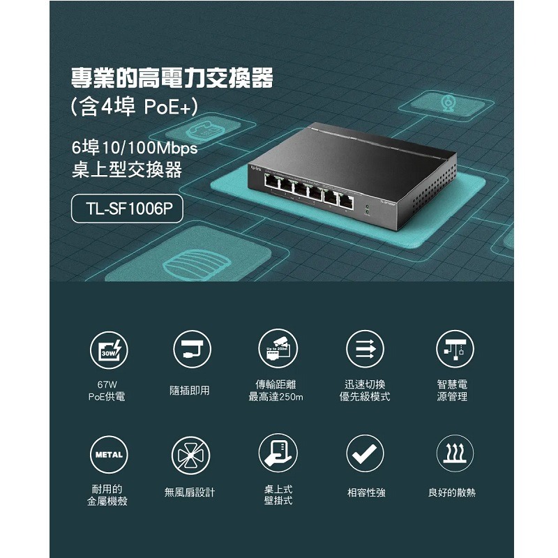 TP-Link TL-SF1006P 6 埠 10/100Mbps 桌上型交換器(含 4 埠 PoE+)【案廠規劃】-細節圖2