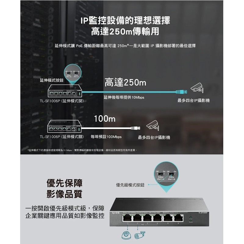 TP-Link TL-SF1006P 6 埠 10/100Mbps 桌上型交換器(含 4 埠 PoE+)【案廠規劃】-細節圖4