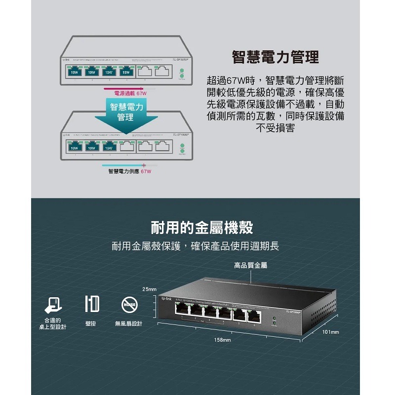 TP-Link TL-SF1006P 6 埠 10/100Mbps 桌上型交換器(含 4 埠 PoE+)【案廠規劃】-細節圖5