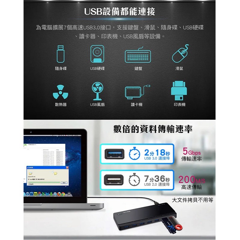 米特3C數位–TP-LINK UH700 USB 3.0 7埠集線器-細節圖3