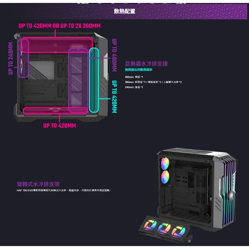 米特3C數位–酷碼 HAF 700 EVO WHITE 白色版機殼/H700E-WGNN-S00-細節圖4