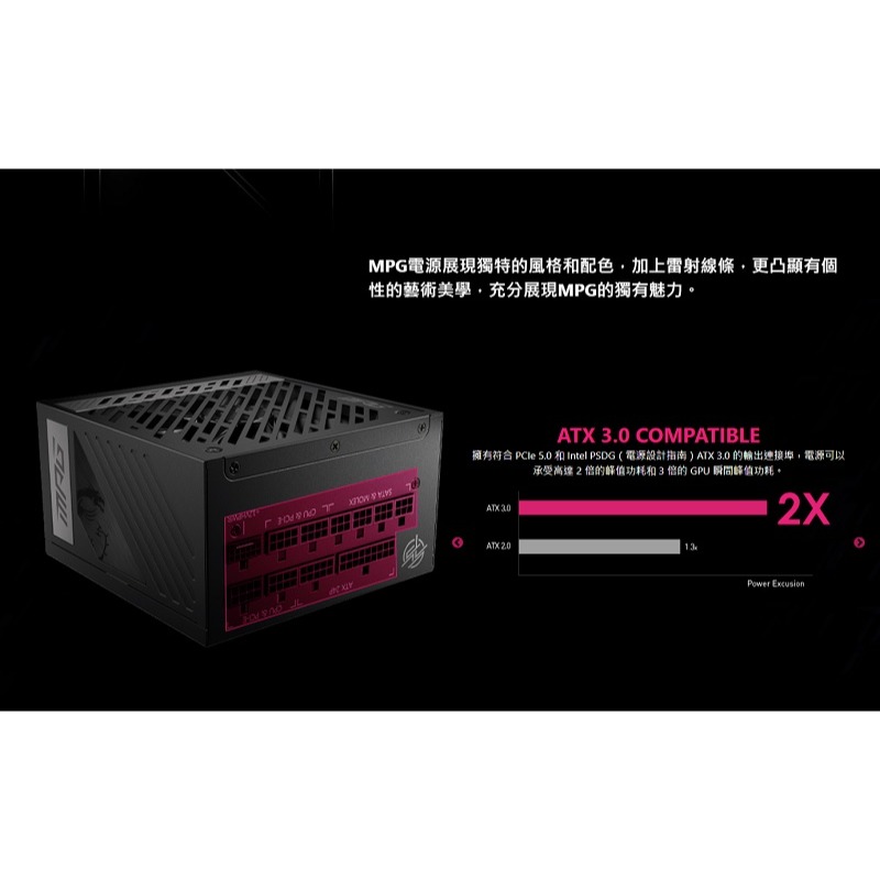 米特3C數位–MSI 微星 MPG A850G PCIE5 850W 電源供應器-細節圖2