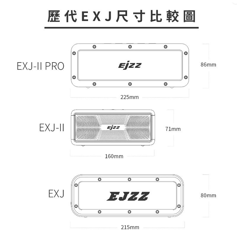 米特3C數位–【預購】EJZZ EXJ-II PRO 無線藍芽音響-細節圖6