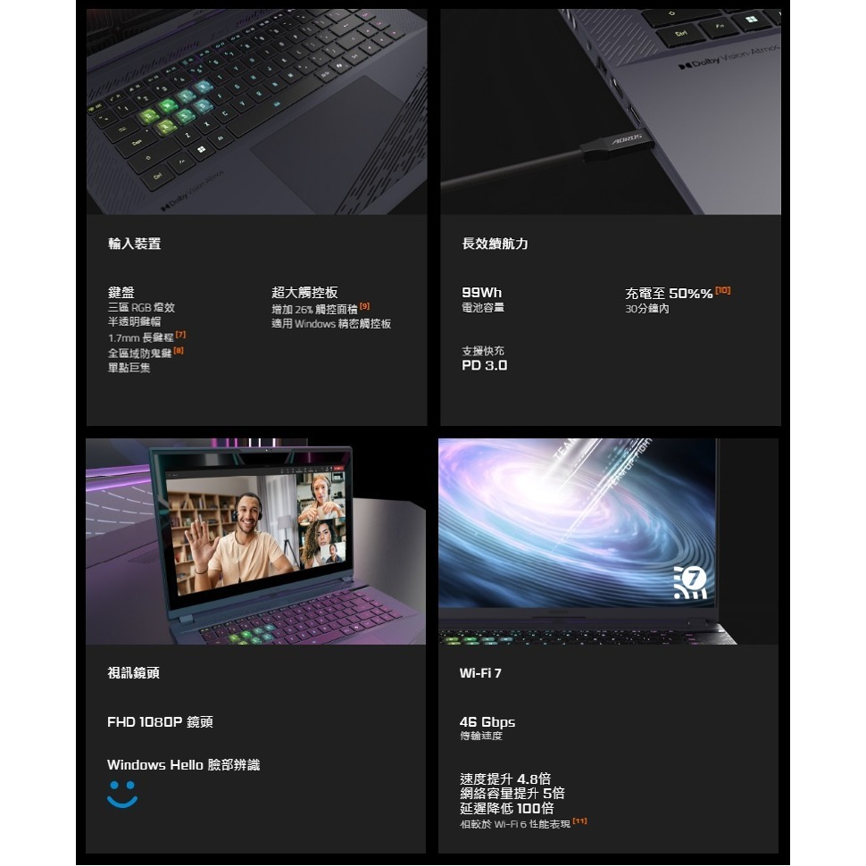 技嘉AORUS 16X ASG-63TWC65SH i9-14900HX/RTX4070/32G/2TB 16吋電競筆電-細節圖5