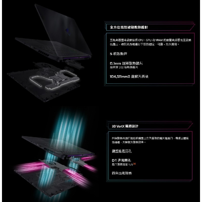 技嘉AORUS 16X ASG-63TWC65SH i9-14900HX/RTX4070/32G/2TB 16吋電競筆電-細節圖6