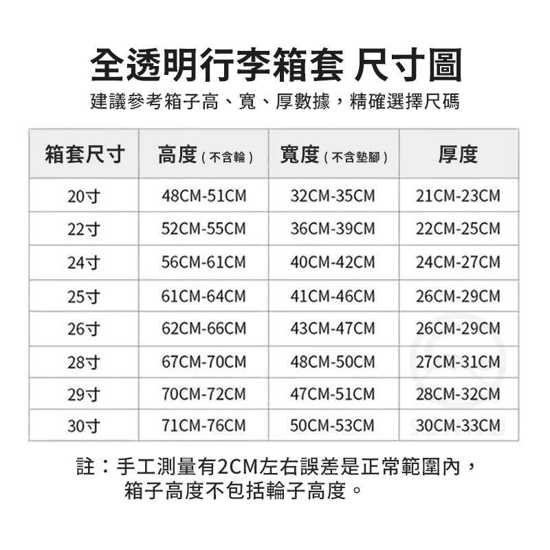 ▶全新款◀ 加厚透明行李套 行李箱保護套 防塵套 防雨套 行李箱套 防水行李套 免拆行李箱套 旅行箱套 防刮套-細節圖9