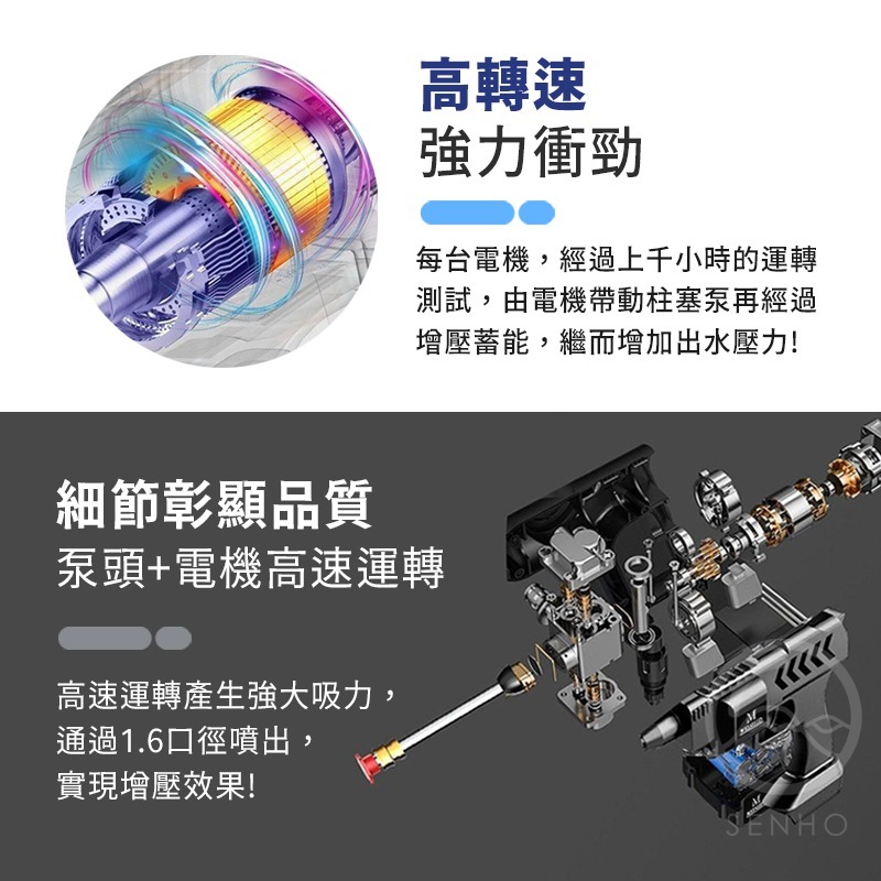 ▶新上市！送好禮◀ 洗車機 無線高壓水槍 高壓清洗機 無線水槍 洗車水槍 高壓洗車機 無線洗車機 泡沫機 電動洗車機-細節圖6