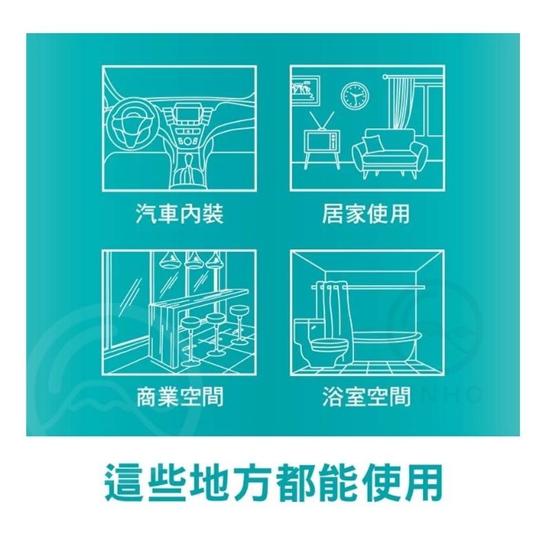 ▶除臭芳香◀ 抗菌除臭噴霧 車用空氣清淨機 光觸媒 銀離子 車用 汽車 空氣淨化 除臭 抗菌 去煙味 芳香劑-細節圖5