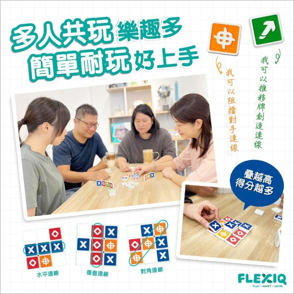 連線疊對疊(和誼/FlexiQ)【桌遊/有趣、快節奏、練習攻守技巧的策略遊戲/家庭聚會同樂/刺激長輩知覺認知，延緩老化】-細節圖3