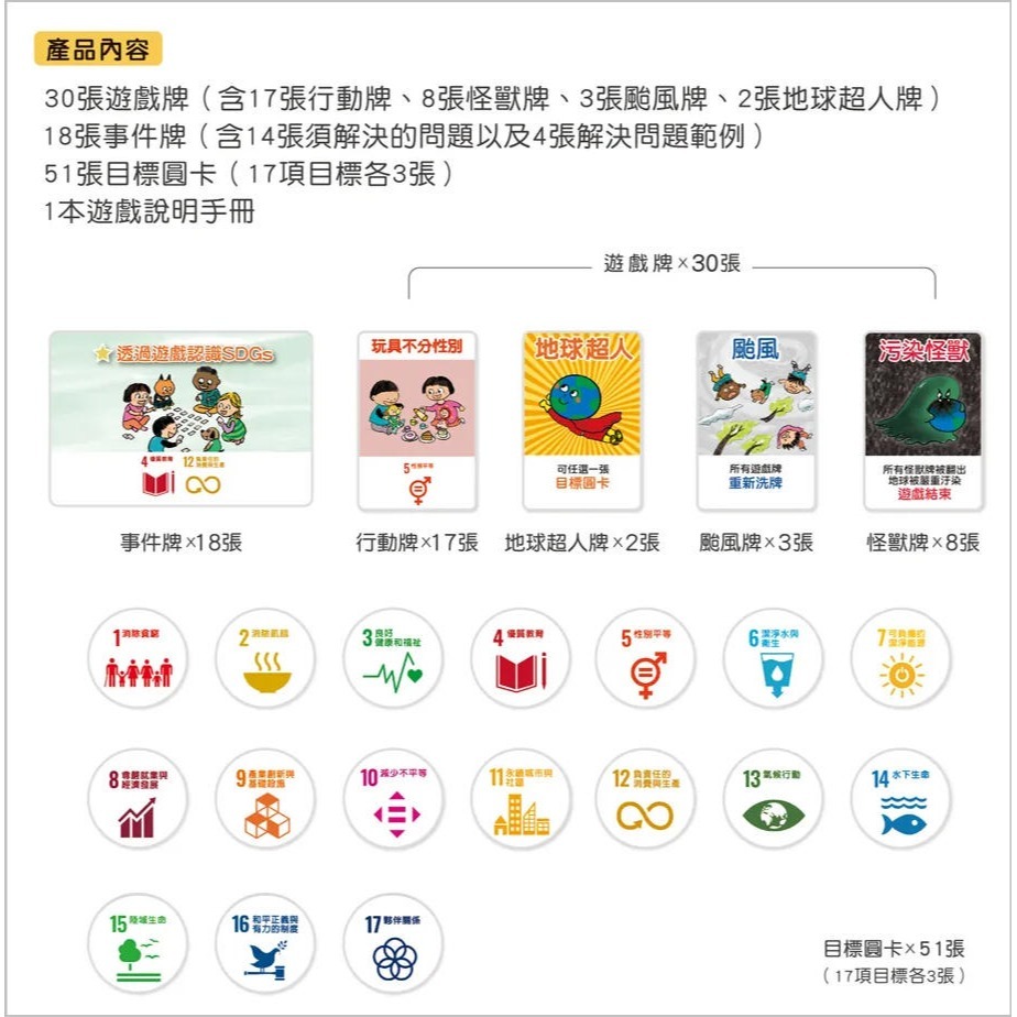 SDGs地球超人(和誼)【專為小小孩設計的桌遊~永續發展與環境保護/關懷和同理心/專注力及記憶力】-細節圖2