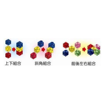 ArTec日本彩色積木-百變創意組(信誼/和誼)【方形插孔設計，可多方向串接，有效提升空間智能】-細節圖4