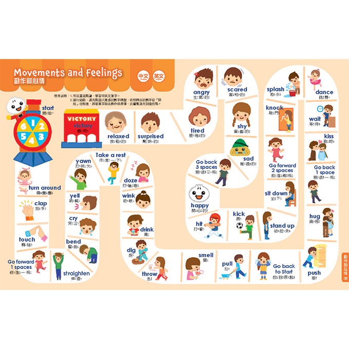 小學生英語圖解點讀字典(風車)【點讀筆+教材：中英雙語發音/生活情境主題，圖解式學習/活潑的英語歌謠/互動式問答遊戲】-細節圖5