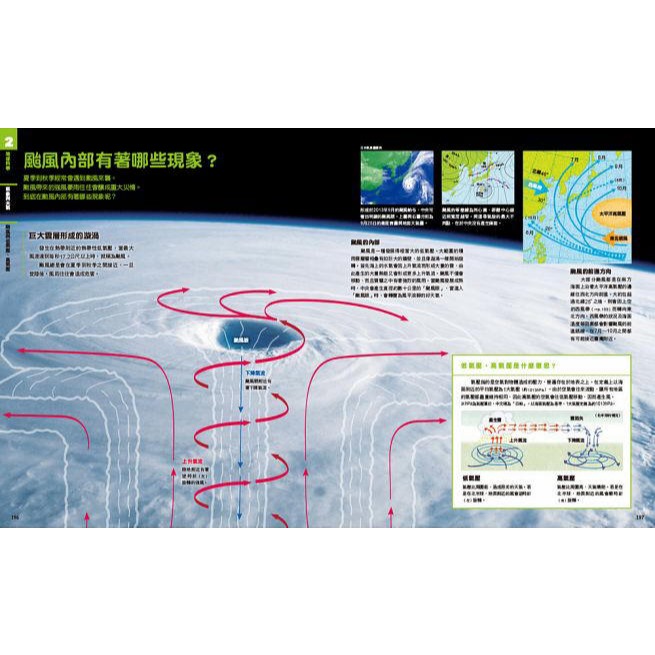 NEW全彩圖解觀念地球科學(小熊)【培養自然科學實力的最佳百科~符合課綱、小學先修、中學自修，全彩圖解，好讀易懂】-細節圖9