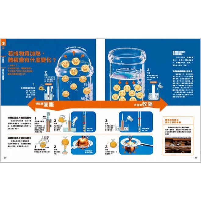NEW全彩圖解觀念生物/地球科學/化學/物理(小熊)【培養自然科學力~符合課綱、小學先修、中學自修，全彩圖解，好讀易懂】-細節圖4