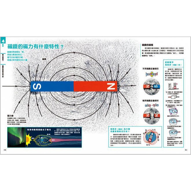 NEW全彩圖解觀念生物/地球科學/化學/物理(小熊)【培養自然科學力~符合課綱、小學先修、中學自修，全彩圖解，好讀易懂】-細節圖11