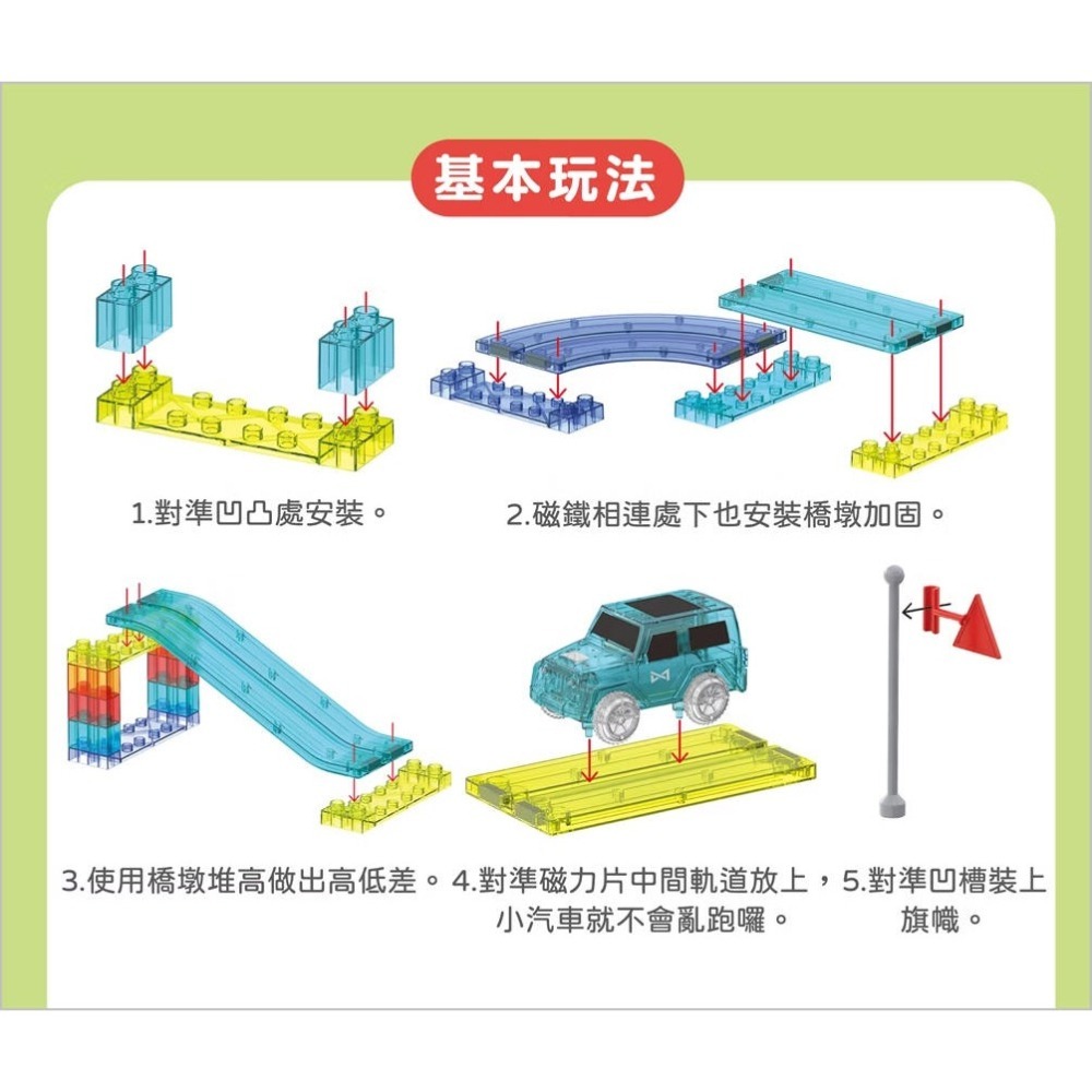 磁力積木軌道車(小牛津)【磁力片+積木+軌道/空間建構/手指精細動作/手眼協調/創造想像/色彩辨識/邏輯思維】-細節圖9