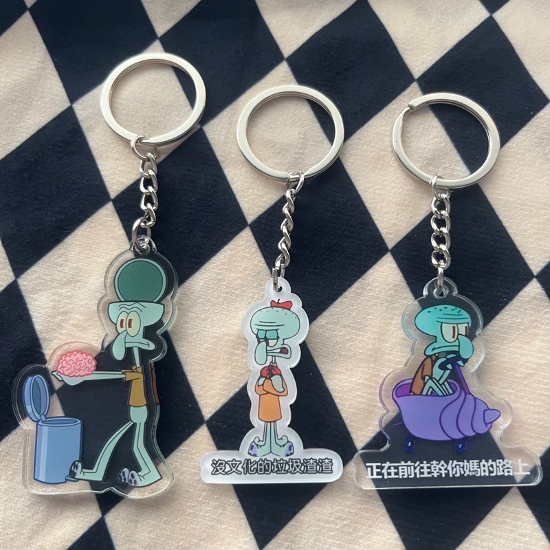 韓國代購海綿寶寶周邊 客訂下單處-細節圖7