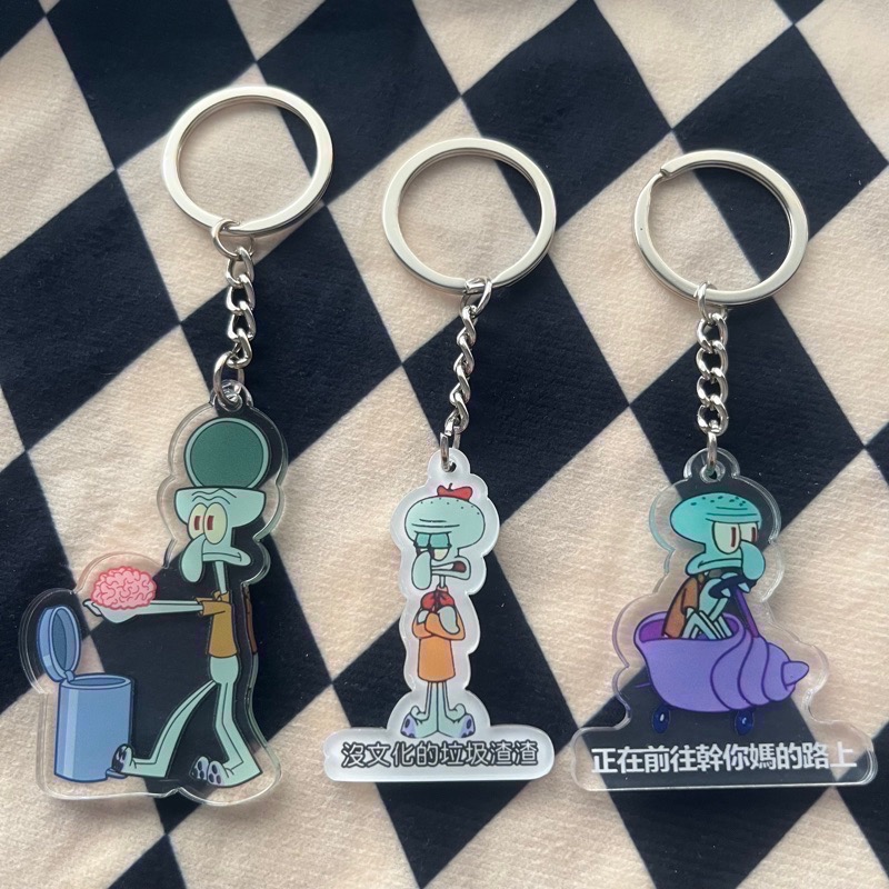 韓國代購海綿寶寶周邊 客訂下單處-細節圖7