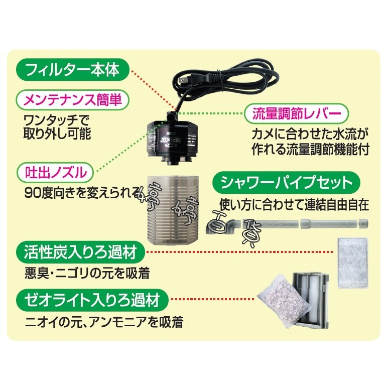 日本 GEX 五味 烏龜專用過濾器 替換濾棉 低水位過濾器 烏龜過濾器 碳板內含沸石和活性碳 雙重過濾 婷婷水族 兩棲-細節圖6