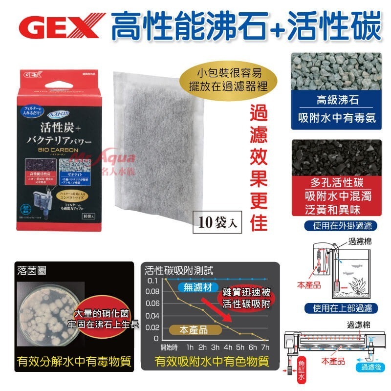 日本 GEX 五味 薄型外掛替換棉（S、M、L型通用）替換卡棉 活性碳板 防藻碳板 三合一碳板 婷婷水族 兩棲爬寵-細節圖10