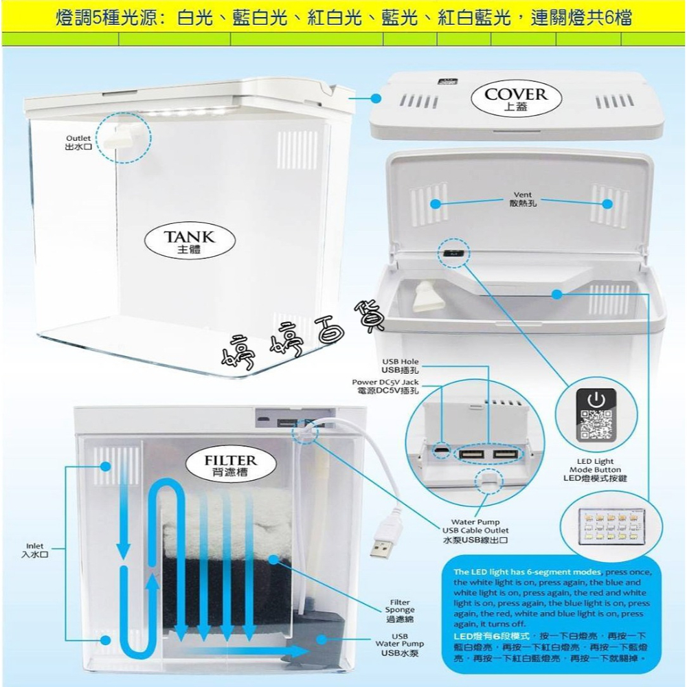 UP 雅柏 經典時尚背部過濾缸 迷你背濾缸 桌上型（含馬達、燈具、濾材）套缸 孔雀缸 魚缸 鬥魚缸 小型缸 婷婷水族-細節圖3