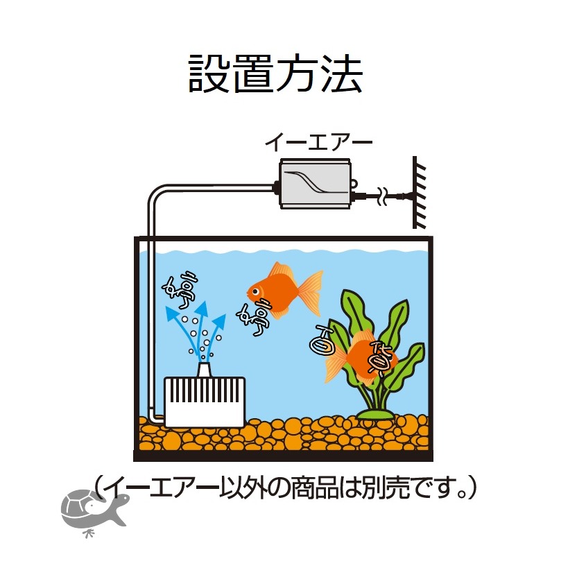 五味 GEX 新型超靜音打氣馬達 空氣馬達【單孔／雙孔】打氣機 打氣幫浦 空氣幫浦 婷婷水族 兩棲爬寵-細節圖5