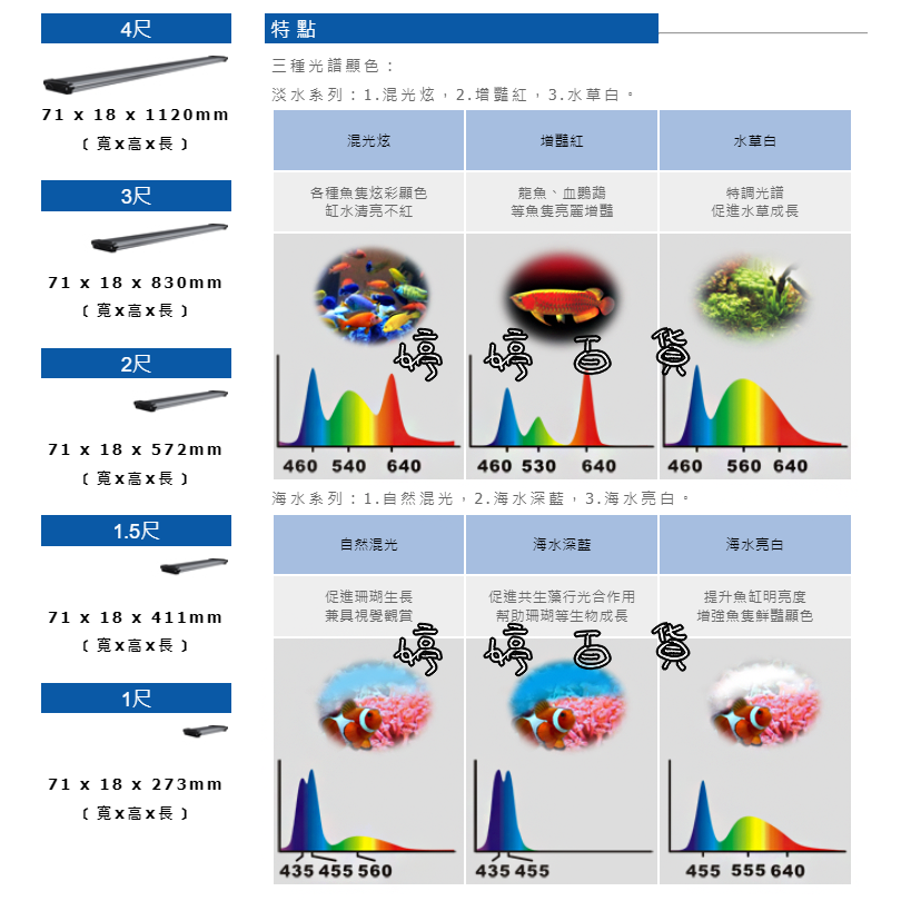 中藍 Johnlen 三色水舞LED燈【淡水燈系列】混光炫 增豔紅 水草白 伸縮跨燈 水族燈具 照明 婷婷百貨 金金水族-細節圖7