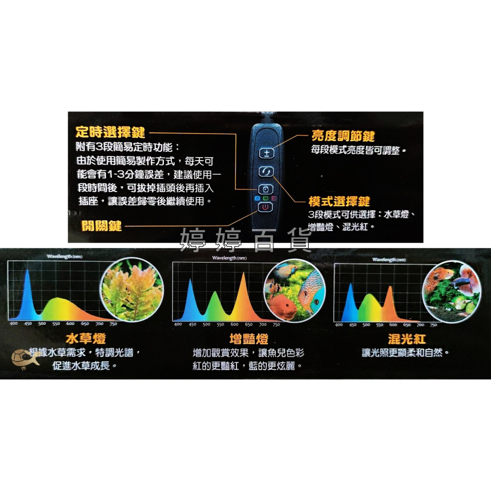 UP 雅柏 3合1多功能小夾燈 USB LED燈 側夾燈【17cm／25cm】夾燈 魚缸水族 照明 婷婷水族 兩棲爬寵-細節圖7