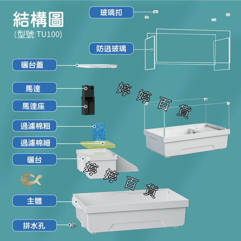 MR.AQUA 爬蟲先生 超白全景烏龜缸 烏龜套缸 烏龜飼養箱 澤龜缸 超白缸 防逃玻璃 有排水孔 婷婷水族 兩棲爬寵-細節圖3