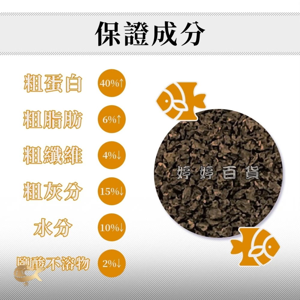 海豐 親蜜伙伴GP+ 七彩神仙益菌挑嘴飼料【漸沉性 90g】短鯛 七彩神仙 熱帶魚 親密夥伴 婷婷水族 兩棲爬寵-細節圖4