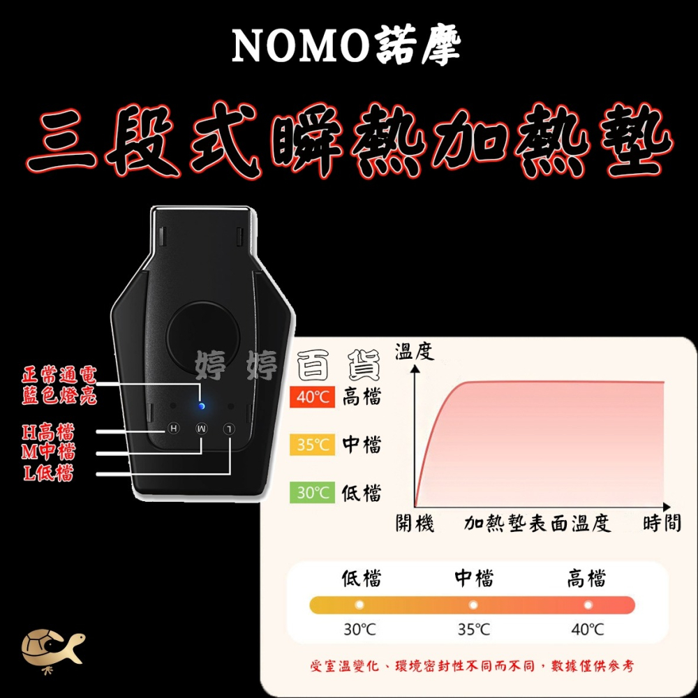 諾摩 三段式瞬熱加溫墊 爬蟲加熱墊【5W、12W、38W】保暖墊 加熱片 守宮 烏龜 蜥蜴 爬蟲必備 婷婷水族 兩棲爬寵-細節圖3