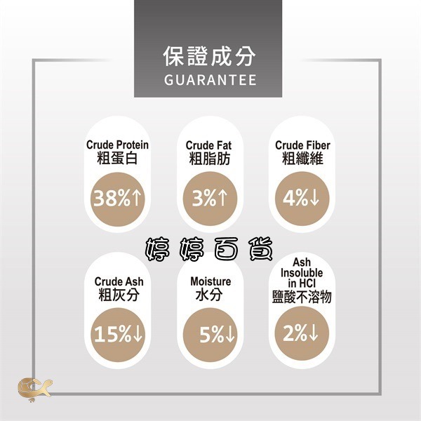 海豐 Alife 孔雀 燈科魚 彩色迷你薄片飼料【40g】小型魚 燈科魚 鱂魚 孔雀魚 短鯛 熱帶魚 婷婷水族 兩棲爬寵-細節圖3