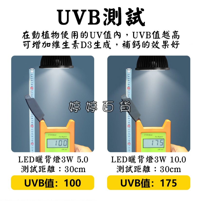 諾摩 曬背燈 LED UVB燈泡 3W【5.0、10.0】補鈣燈泡 節能省電 蜥蜴 烏龜 兩棲爬蟲 婷婷水族 兩棲爬寵-細節圖3