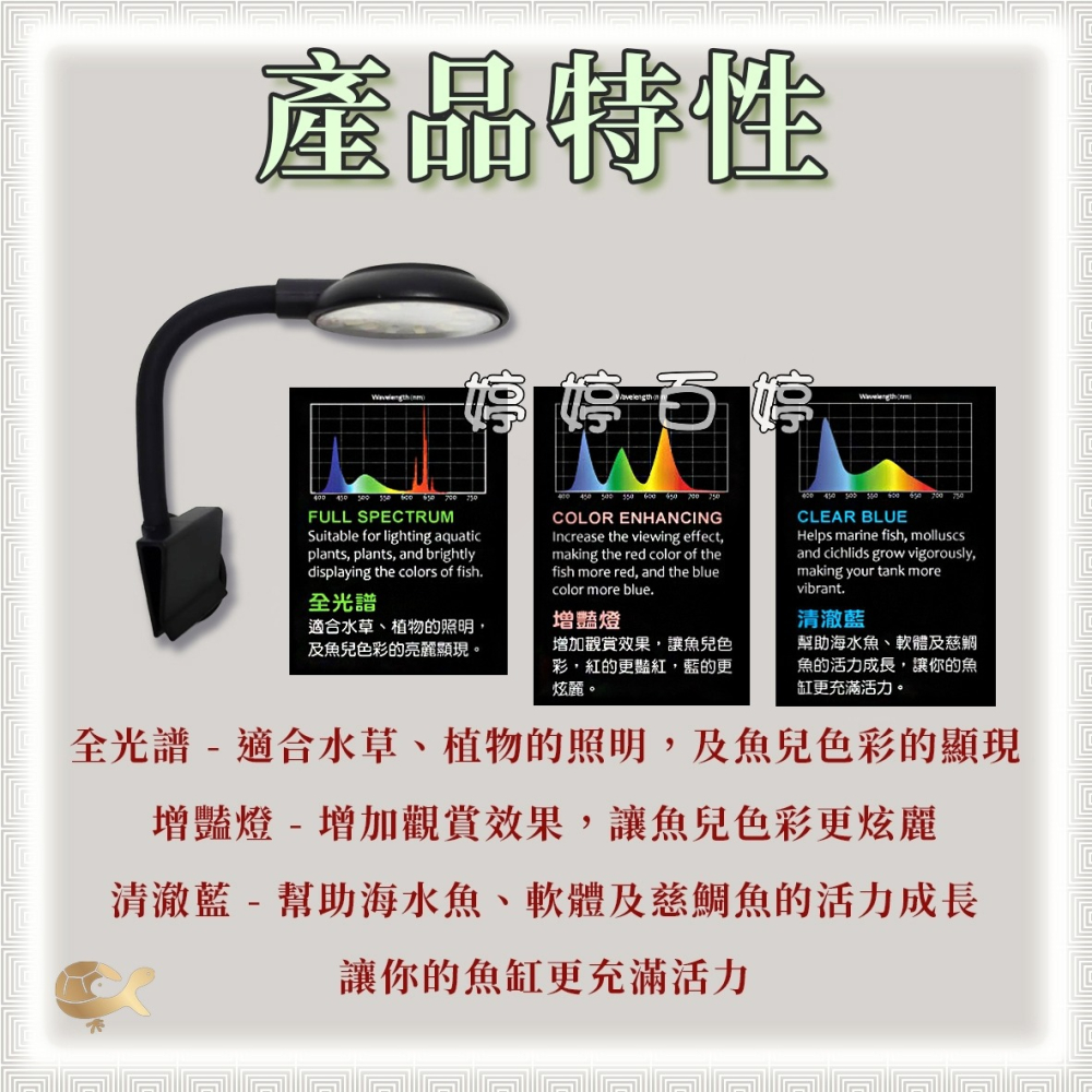 小螃蟹 USB全功能三段式小夾燈【全光譜、增豔燈、清澈藍】夾燈 圓形燈 水草燈 海水燈 婷婷水族 兩棲爬蟲-細節圖2