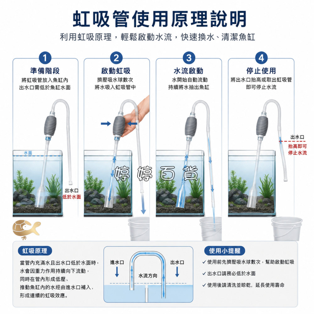 多功能水族箱換水清潔虹吸管【簡易型虹吸管】洗砂換水神器 魚缸清潔必備 拆洗清潔方便 婷婷水族 兩棲爬寵-細節圖4