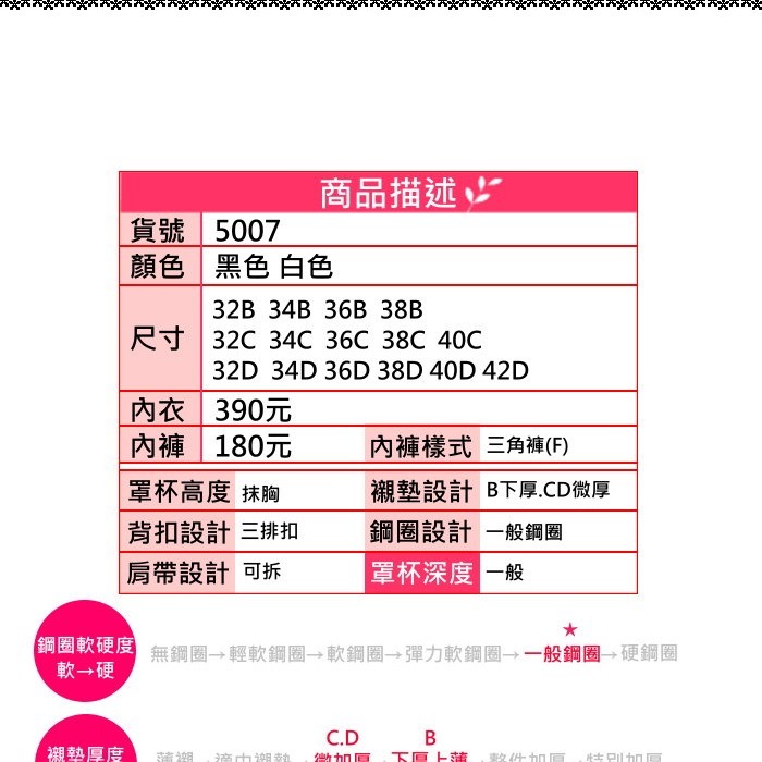 星光平價內衣。夢幻女神雪紡抹胸無肩內衣/小可愛。側邊加高 防外擴副乳 顯瘦。內搭防曝光B.C.D罩5007台灣製無肩帶-細節圖8